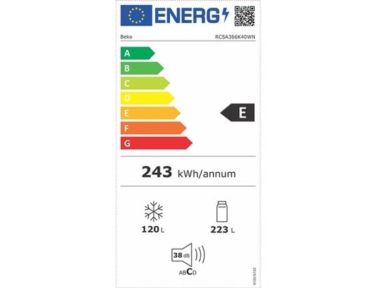 Classe énergétique E