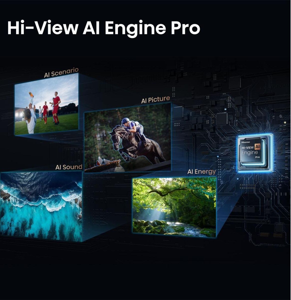TV Mini LED 4K 214 cm HISENSE  - 85U7SPRO