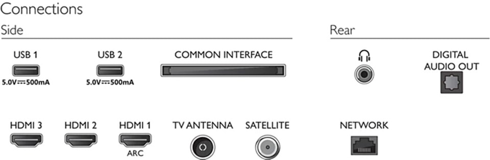 TV LED Full HD 80 cm PHILIPS - 32PFS6908 TV LED Full HD 80 cm PHILIPS - 32PFS6908