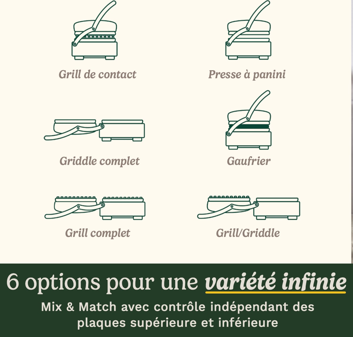 Grill viandes CUISINART  - GR5E