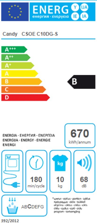 CANDY Sèche linge Condensation 10kg Blanc - CSOEC10DG-S