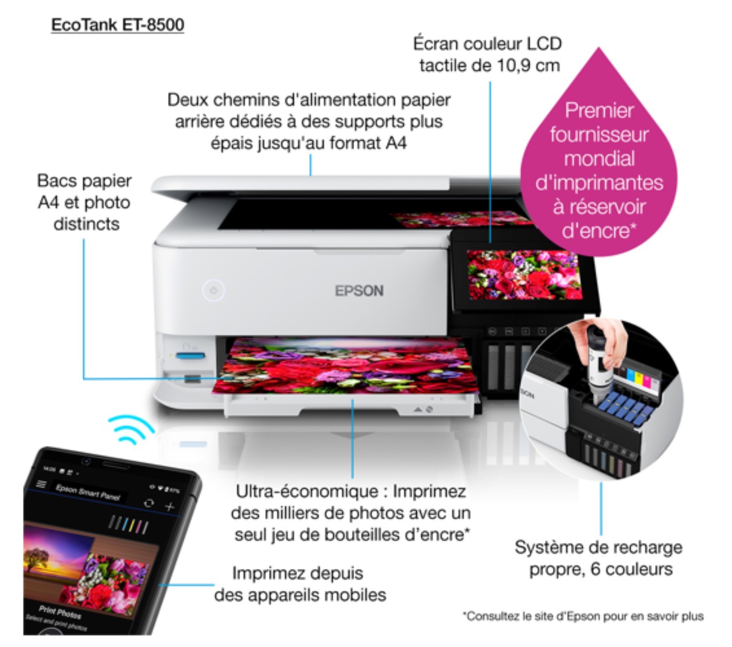 Imprimante multifonction réservoir d'encre EPSON - ECOTANK-ET8500 Imprimante multifonction réservoir d'encre EPSON - ECOTANK-ET8500