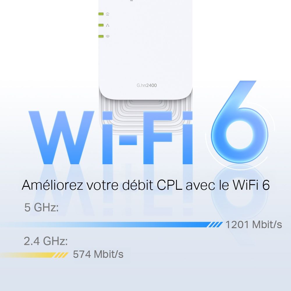 Adaptateur CPL TP-LINK Wi-Fi 6 1428 Mbps Gigabit Prise gigogne - PGW2445KIT