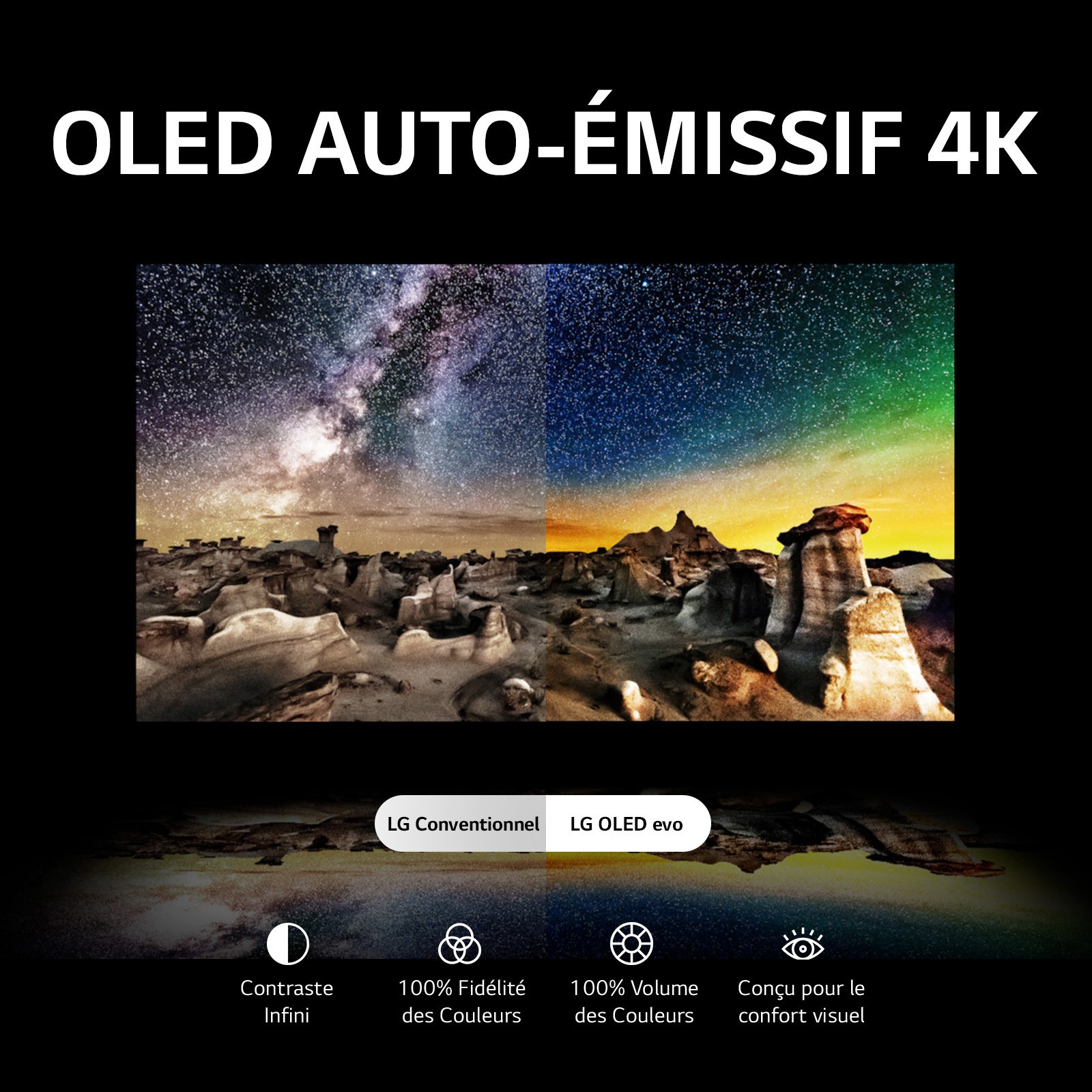 TV OLED 4K 210 cm LG  - OLED83C3