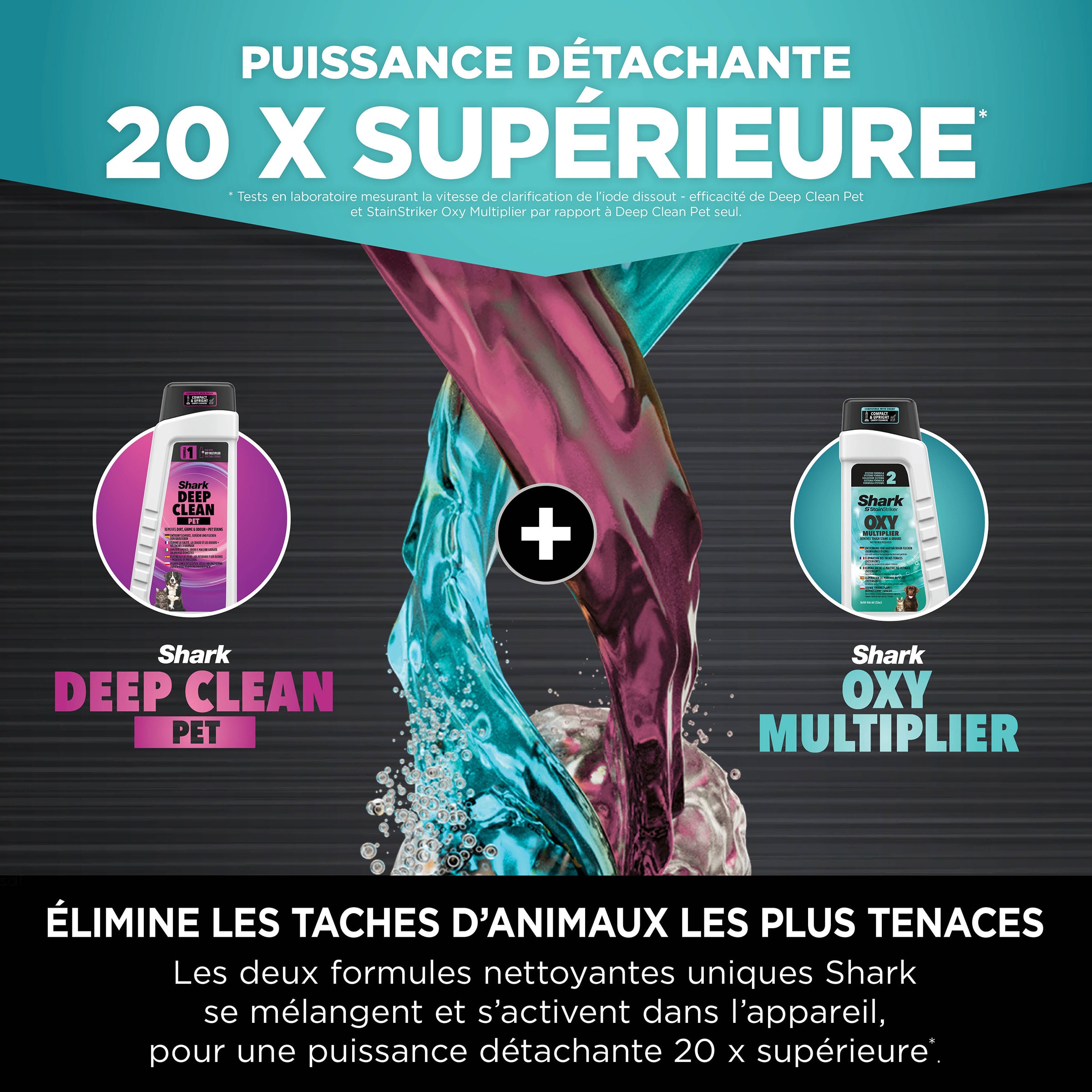 Nettoyeur de sol SHARK  - PX250EUT