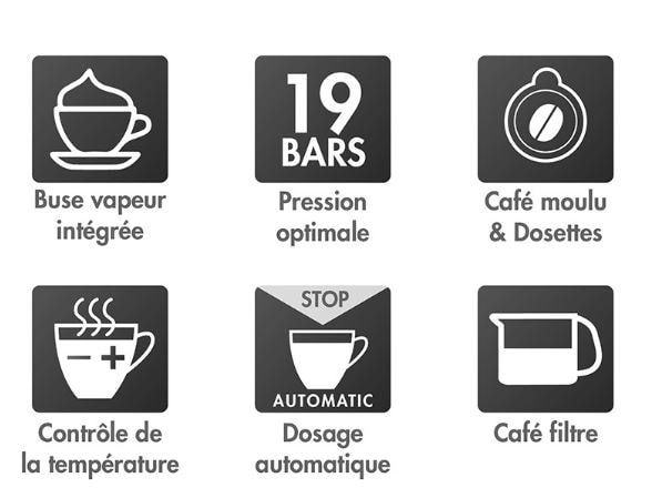 Combiné Expresso MAGIMIX  - 11423