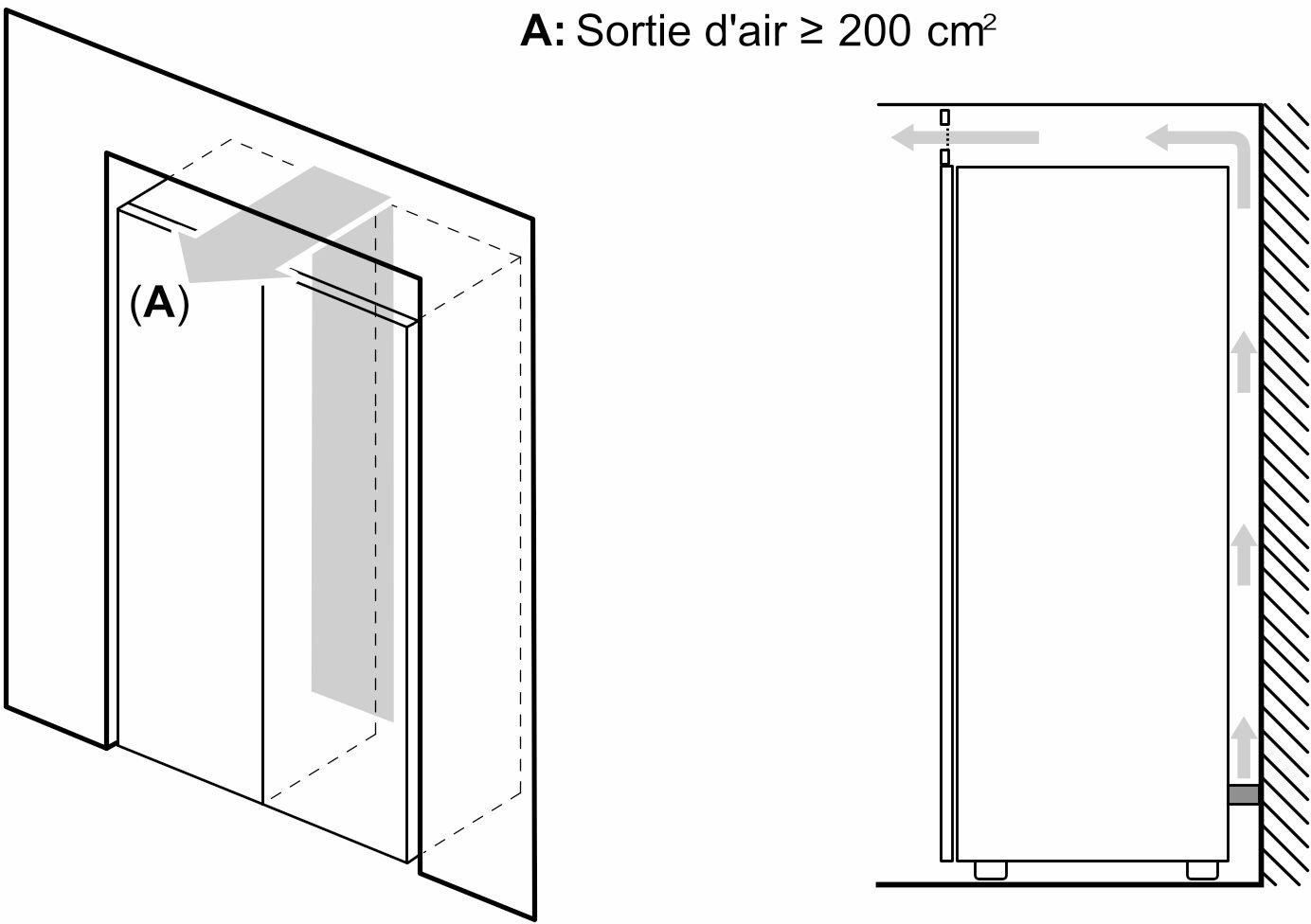 Congélateur armoire BOSCH No Frost, 242L, Blanc - GSN36VWEP Congélateur armoire BOSCH No Frost, 242L, Blanc - GSN36VWEP