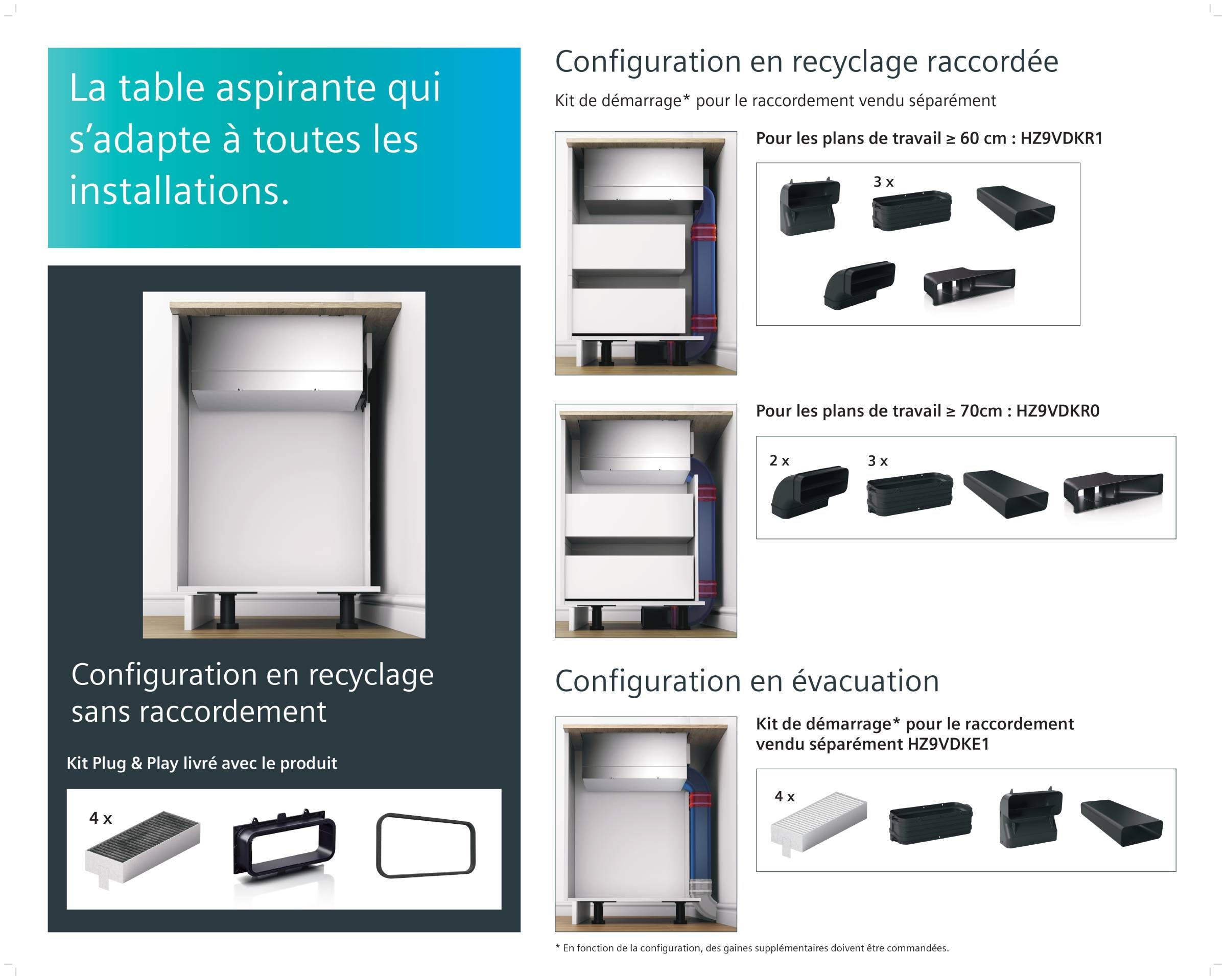 Plaque induction SIEMENS iQ700, 4 foyers, 3300W, 80cm, Noir - EX875LX67E Plaque induction SIEMENS iQ700, 4 foyers, 3300W, 80cm, Noir - EX875LX67E