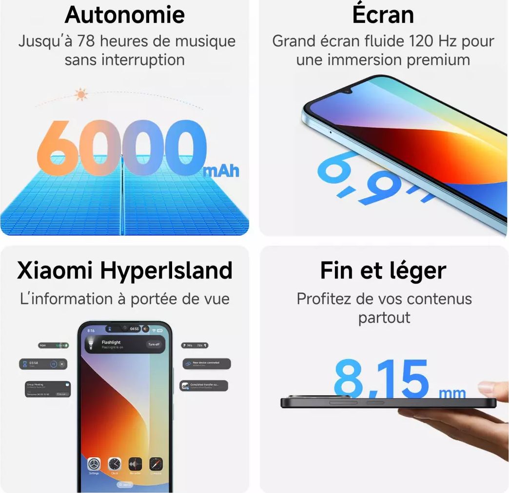 Smartphone XIAOMI Redmi A7 Pro 4G 128Go Noir - REDMI-A7PRO-128-NOIR