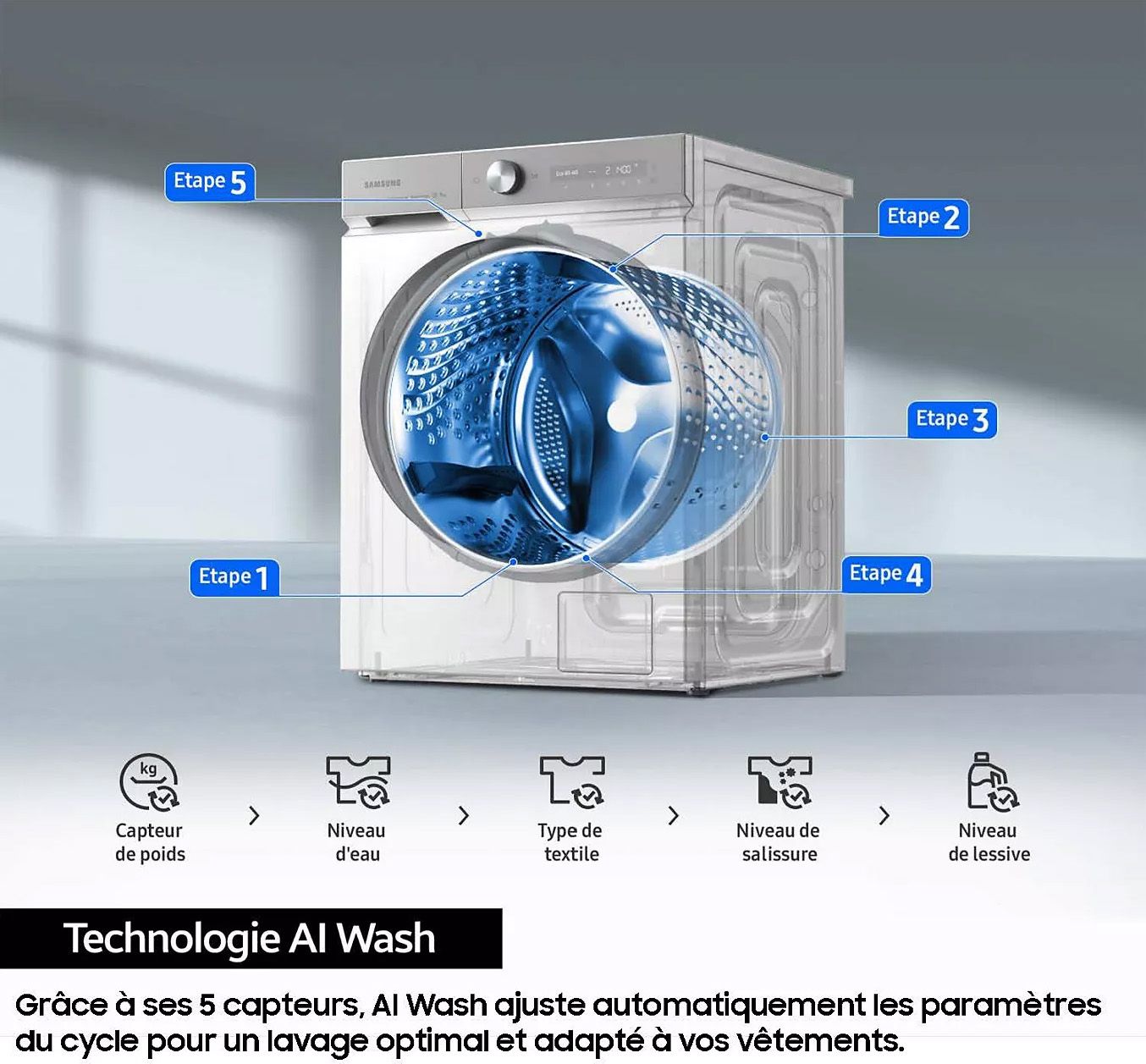 Lave linge Frontal SAMSUNG  - WW90DG6U85LKU3