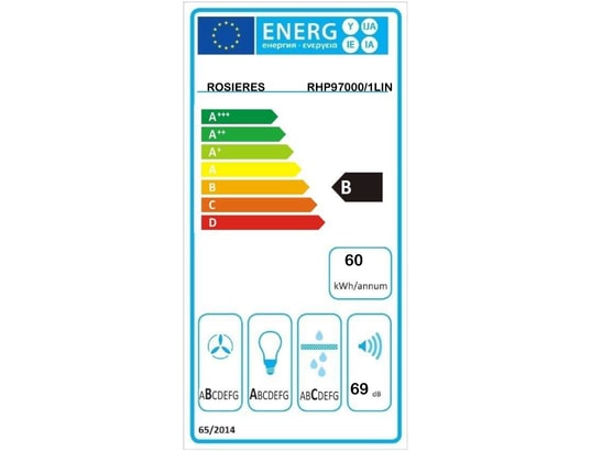 Classe énergétique B