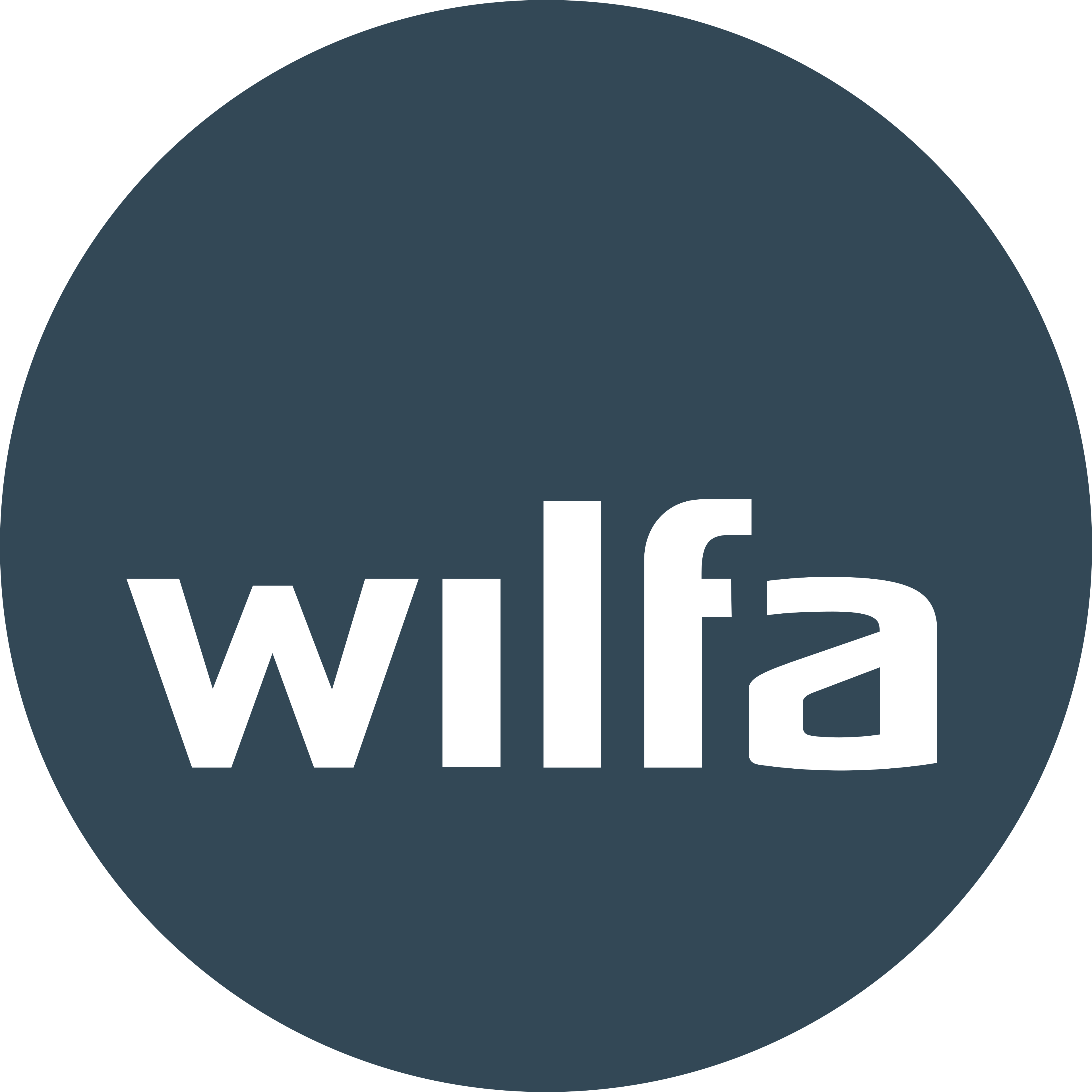 WILFA