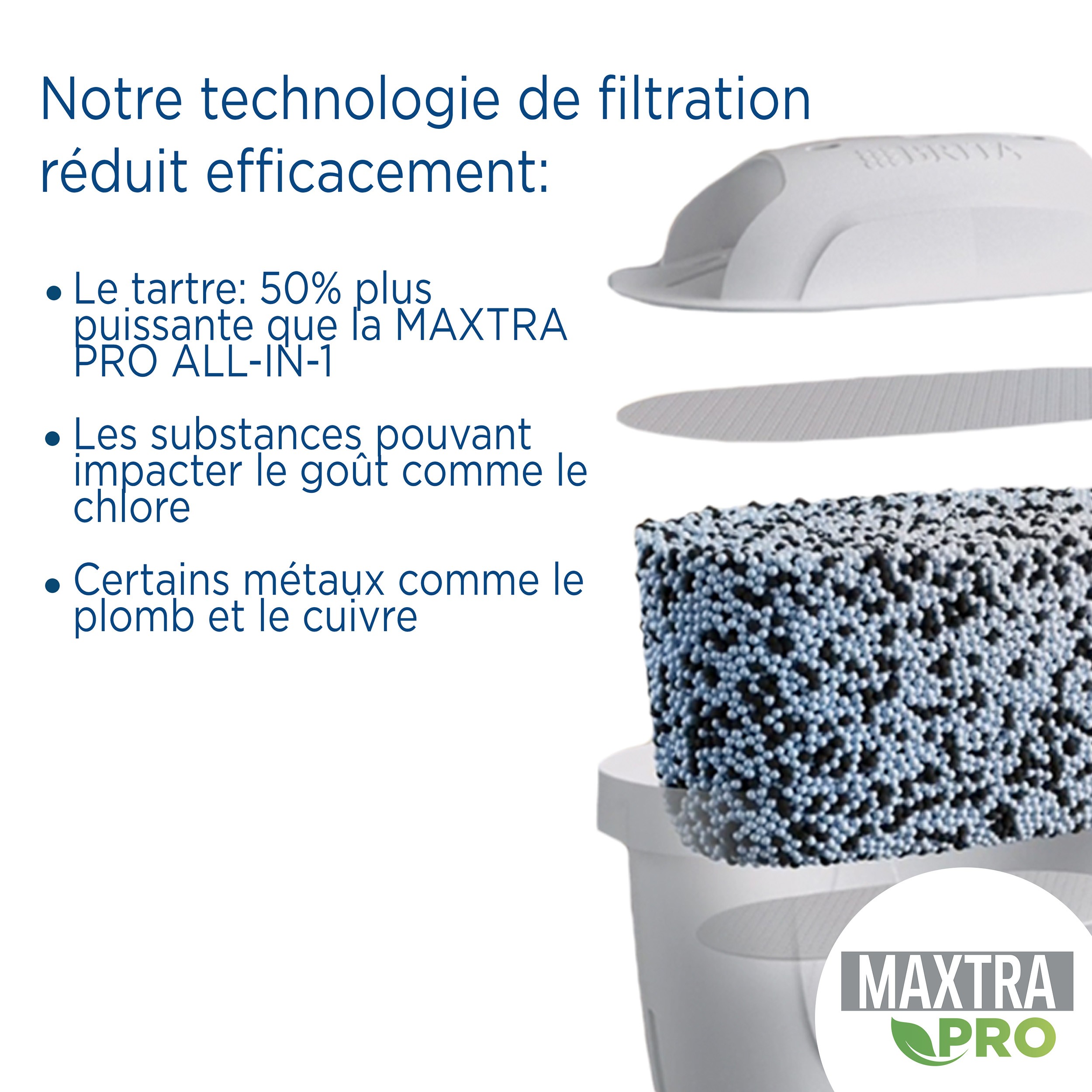 Pack de cartouches filtrantes BRITA FRANCE - 1050433 Pack de cartouches filtrantes BRITA FRANCE - 1050433