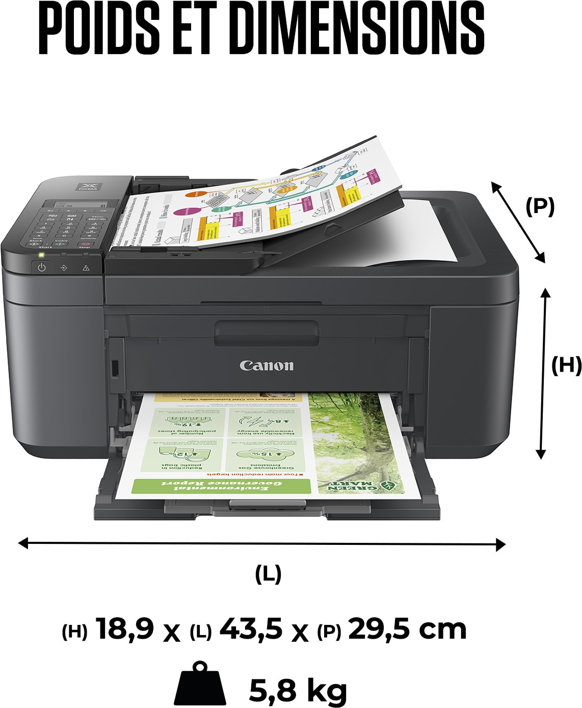 Imprimante multifonction jet d'encre CANON - PIXMA-TR4755I Imprimante multifonction jet d'encre CANON - PIXMA-TR4755I