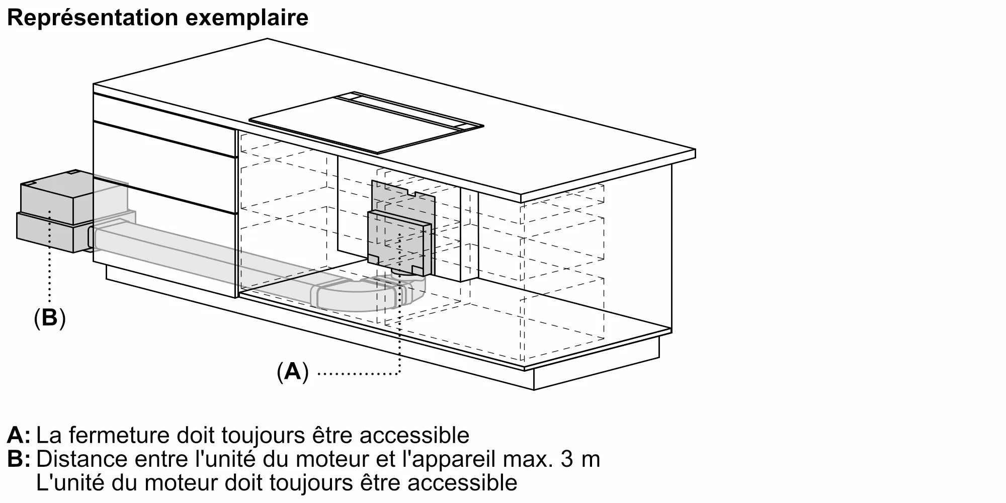 Kit d'installation hotte NEFF - Z92WWM11 Kit d'installation hotte NEFF - Z92WWM11
