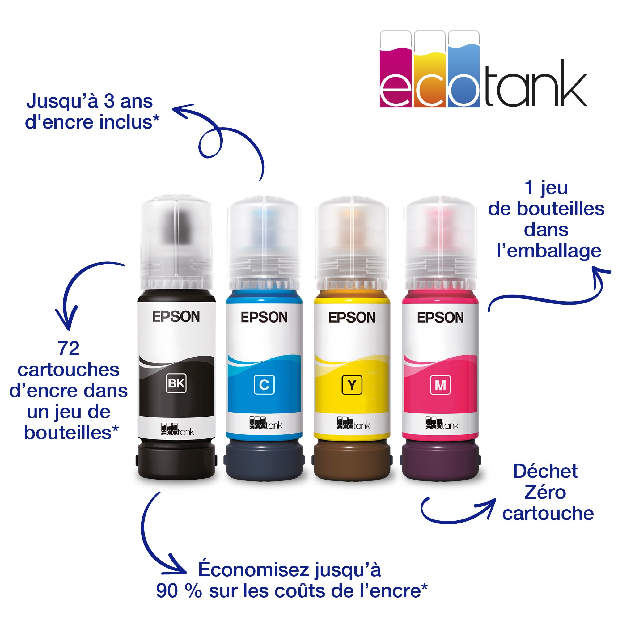 Imprimante multifonction réservoir d'encre EPSON EcoTank Wi-Fi Noir - ECOTANK-ET2860