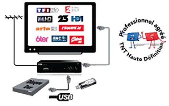 Décodeur terrestre TNT HD CGV  - ETIMO1T-2