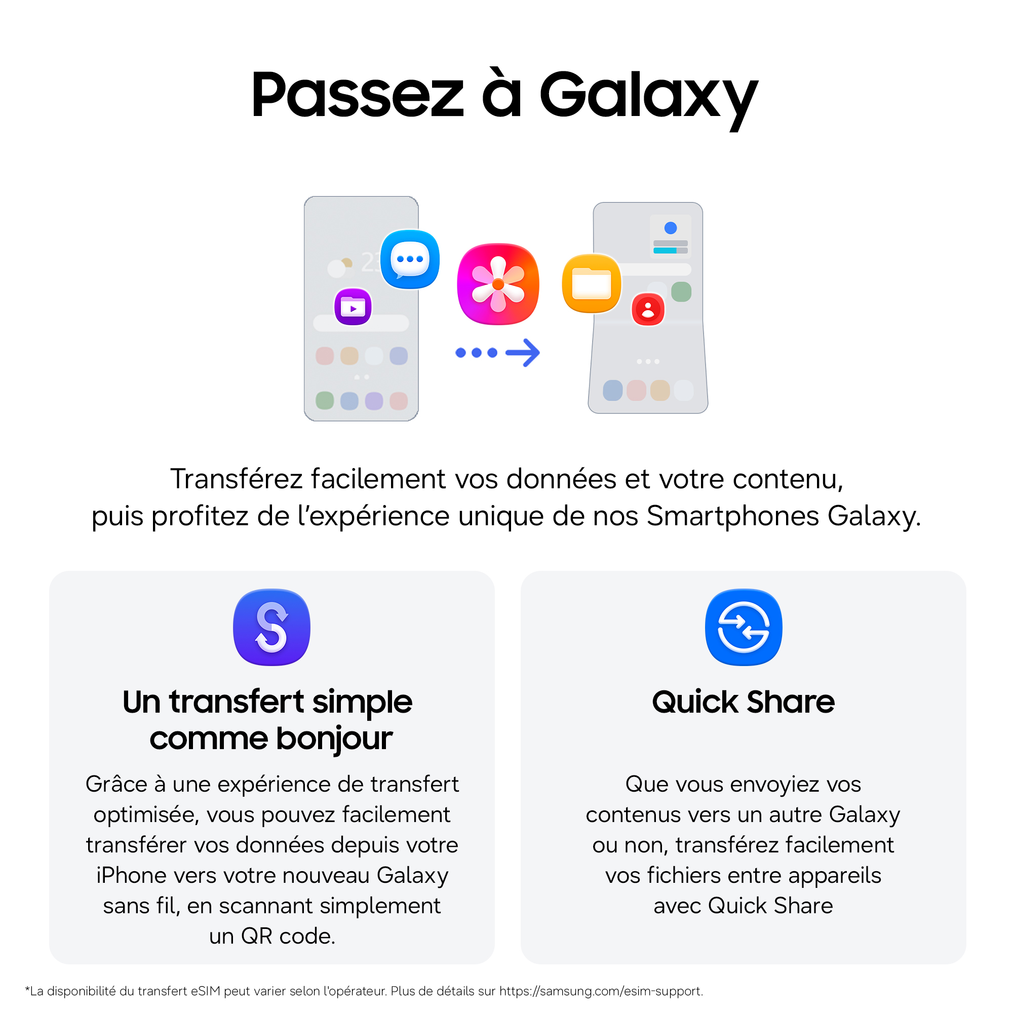 Galaxy Z Flip8 256Go Blanc SAMSUNG  - SM-F776BZWGEUB