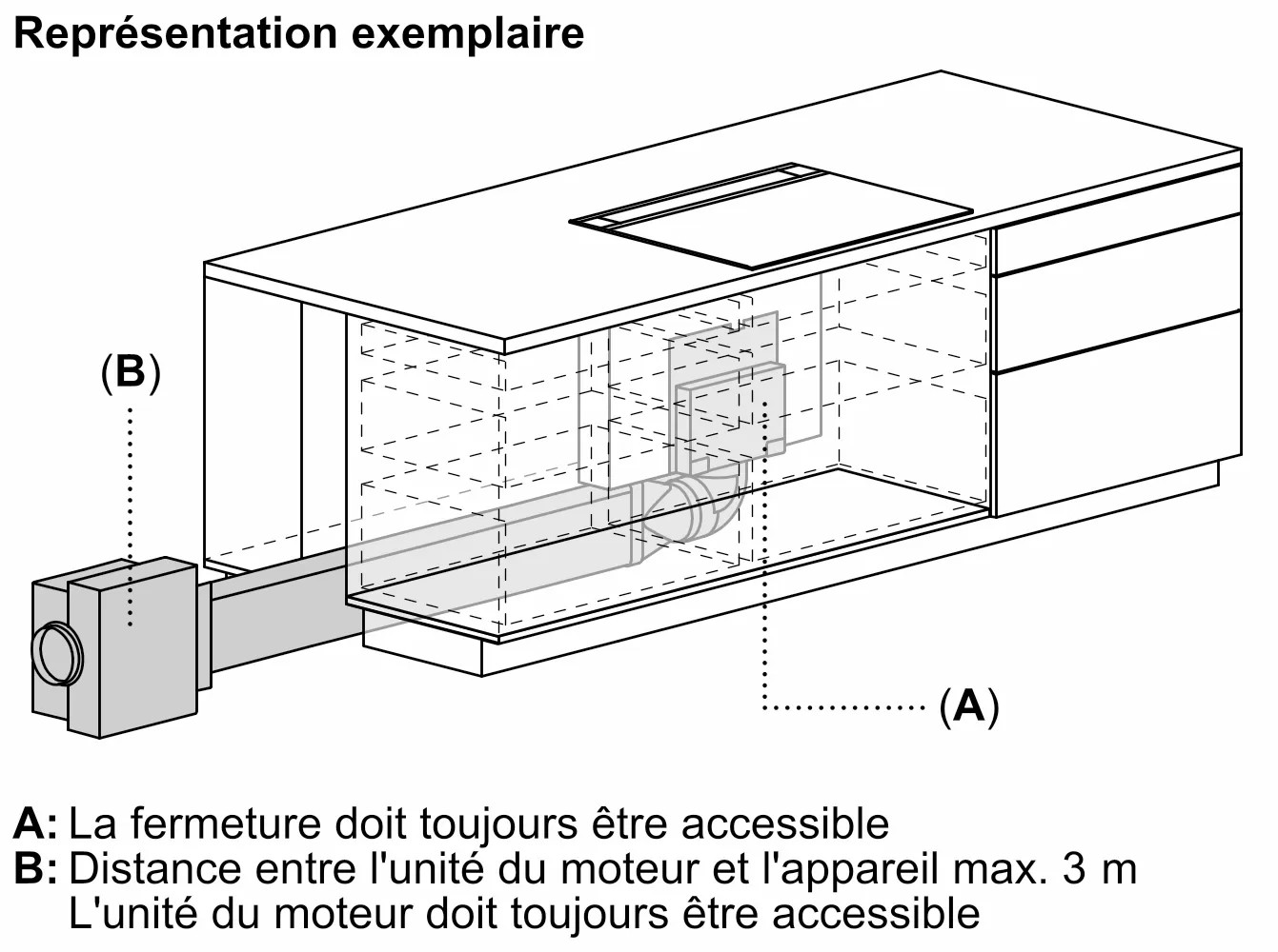 Kit d'installation hotte NEFF - Z92WWM11 Kit d'installation hotte NEFF - Z92WWM11
