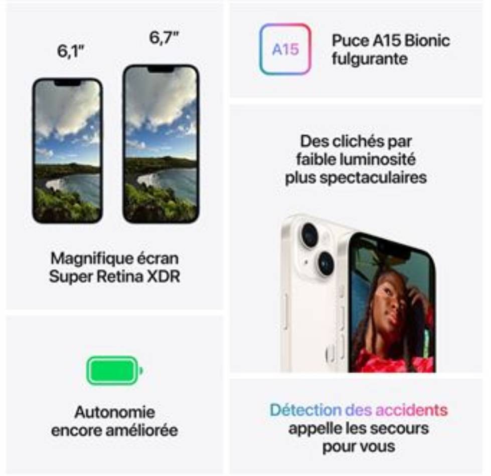 Smartphone APPLE 14 512 Go Blanc - IPHONE14-512-WHITE Smartphone APPLE 14 512 Go Blanc - IPHONE14-512-WHITE