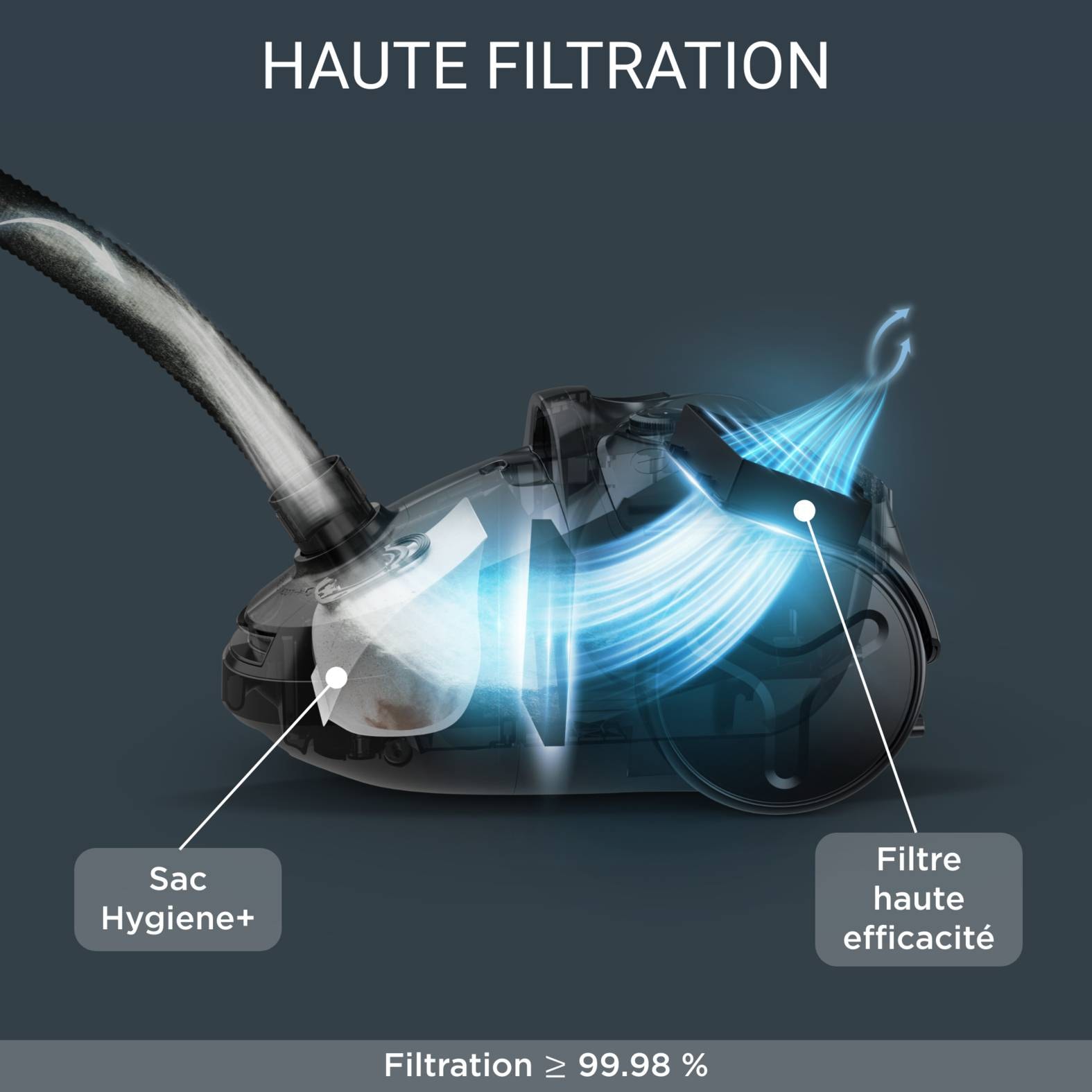 Aspirateur traîneau ROWENTA Compact Power Home & Car - RO3969EA Aspirateur traîneau ROWENTA Compact Power Home & Car - RO3969EA