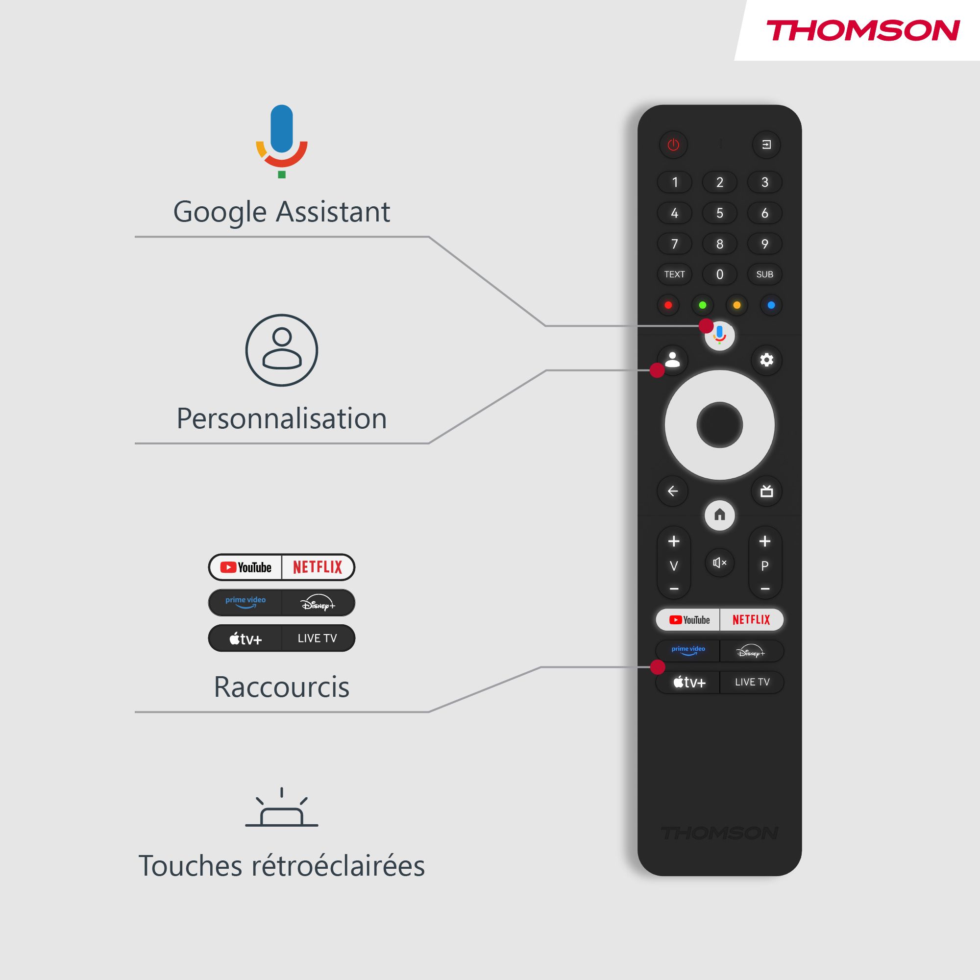 TV Mini LED 4K 164 cm THOMSON 75" 4K 144Hz Noir - 75MG7C15