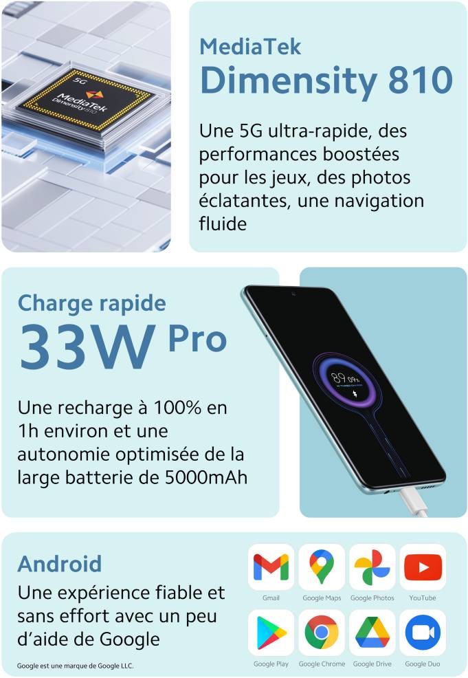 XIAOMI Smartphone Redmi Note 11S 5G 128Go Noir