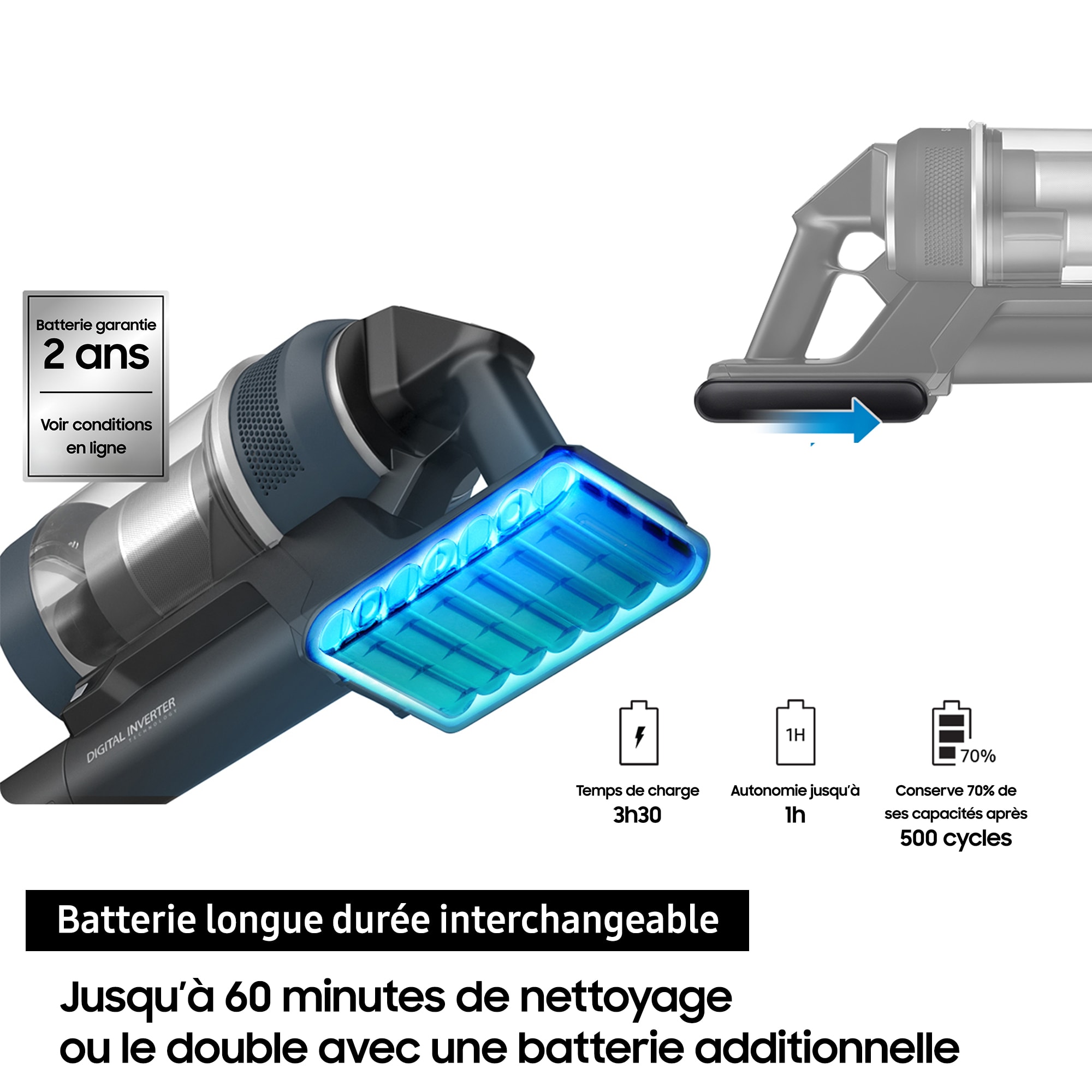 Aspirateur balai SAMSUNG JET 75E Complete, Noir - JET75ECOMPLETE Aspirateur balai SAMSUNG JET 75E Complete, Noir - JET75ECOMPLETE