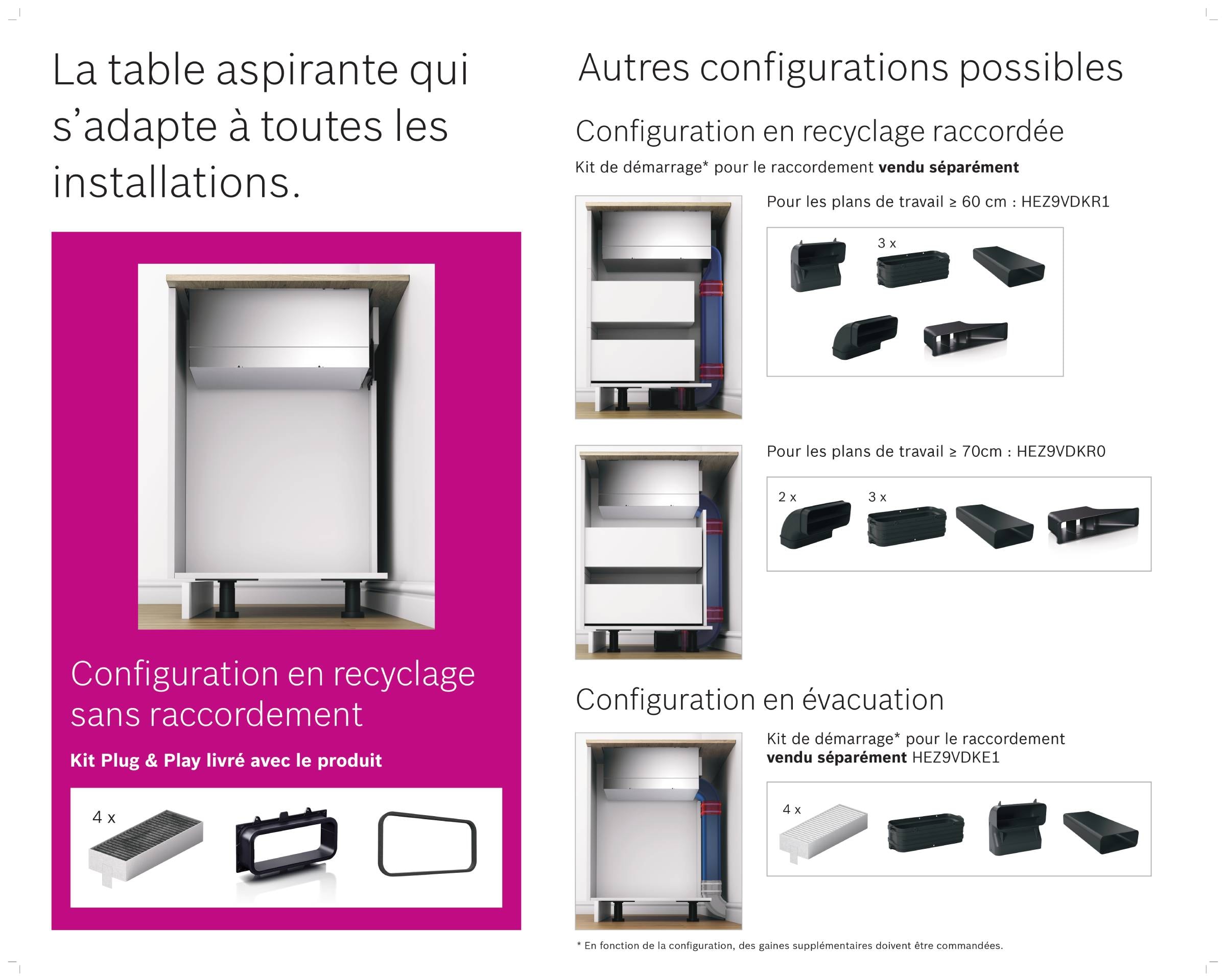 Plaque induction BOSCH Série 6 4 Foyers induction dont 2 combiZone 80cm Noir - PVQ811F15E Plaque induction BOSCH Série 6 4 Foyers induction dont 2 combiZone 80cm Noir - PVQ811F15E