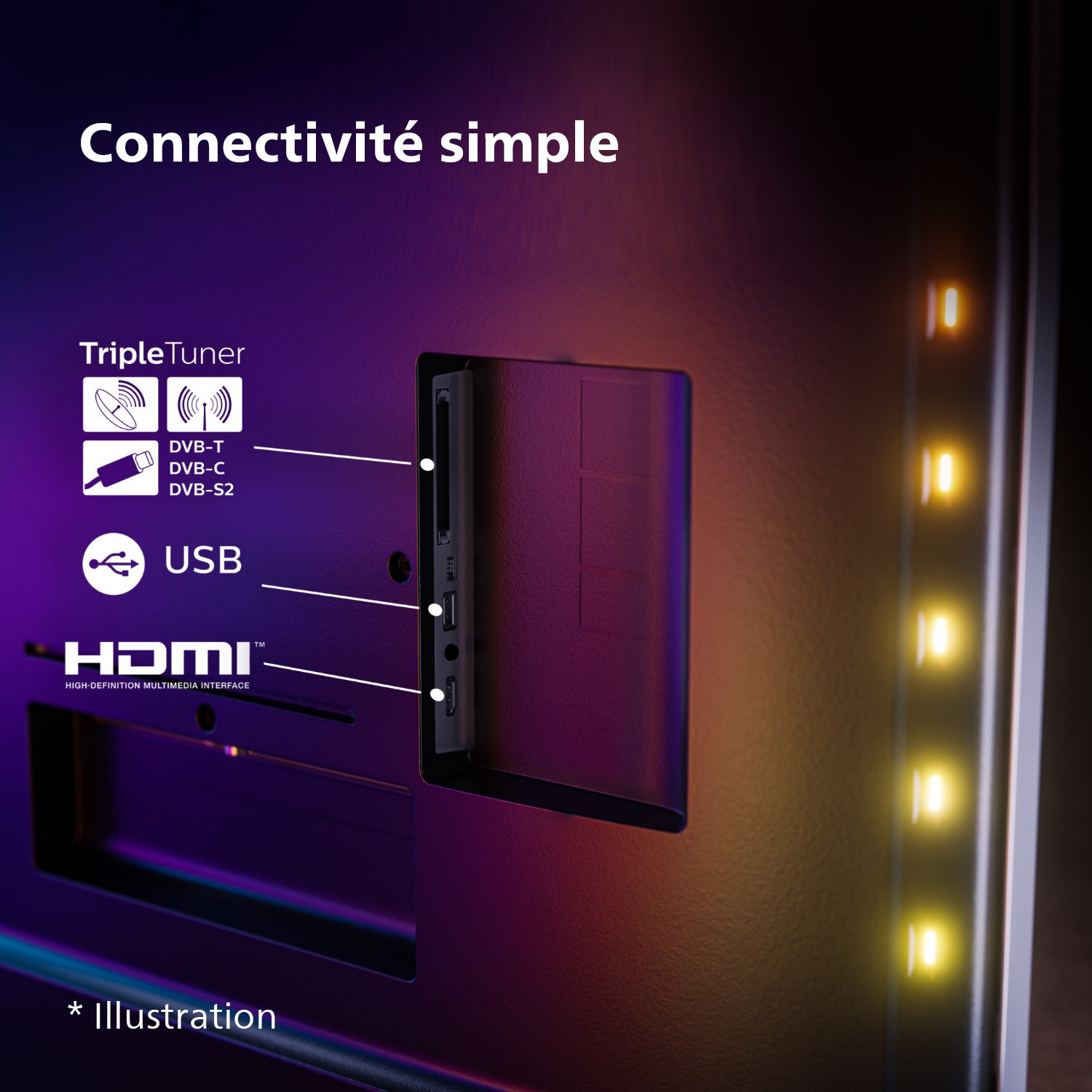 TV Mini LED 4K 164 cm PHILIPS - 65PML9008 TV Mini LED 4K 164 cm PHILIPS - 65PML9008
