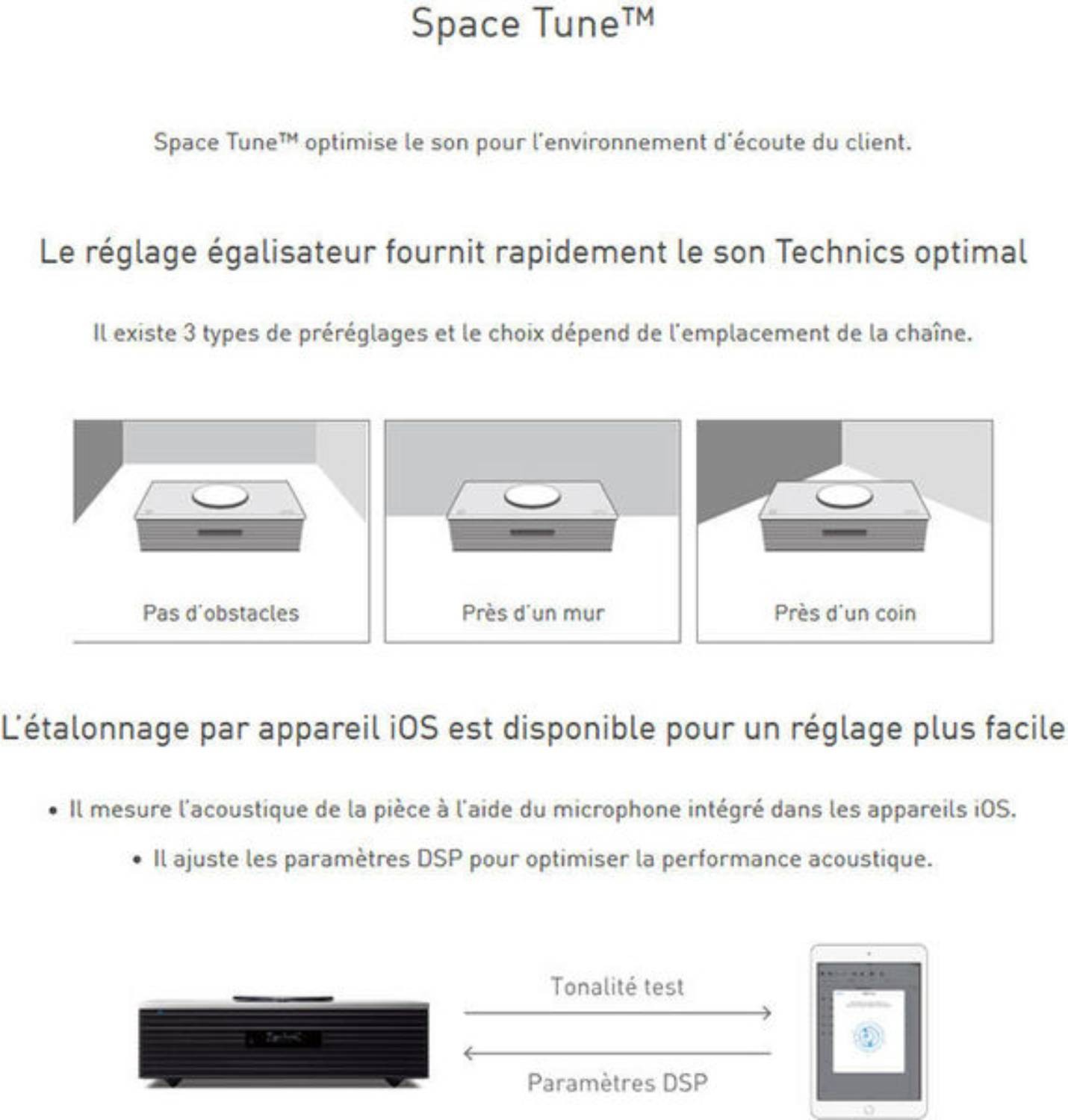 Micro chaîne hifi TECHNICS - SC-C70MK2EGS Micro chaîne hifi TECHNICS - SC-C70MK2EGS