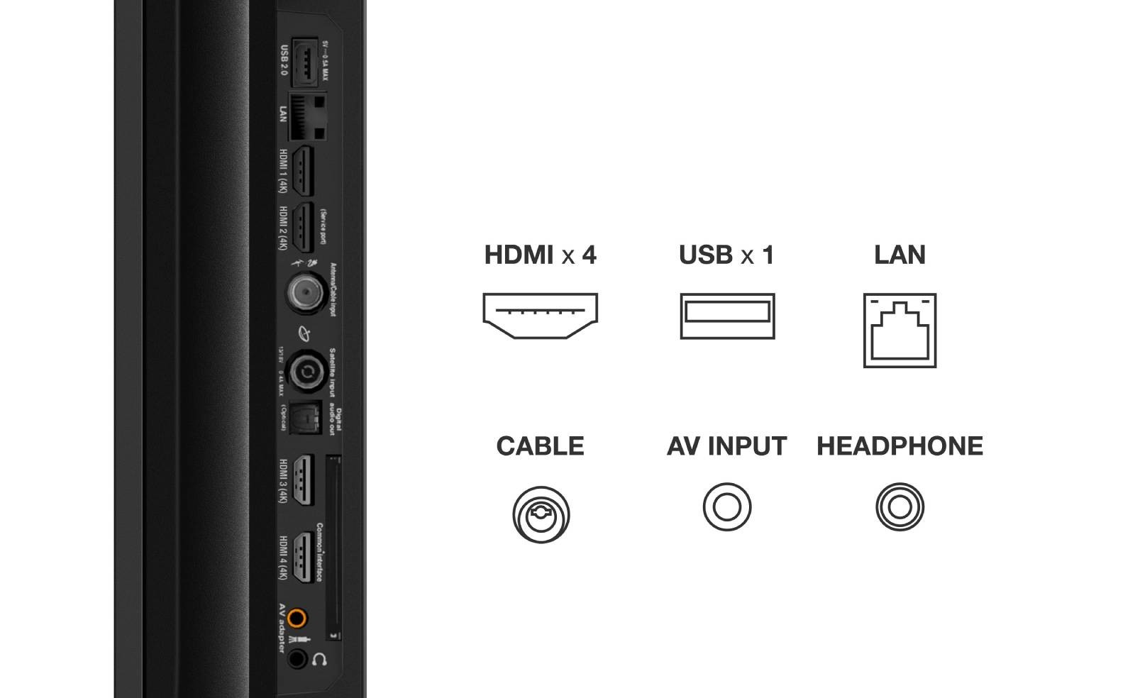 TCL TV QLED 4K 139 cm 55"