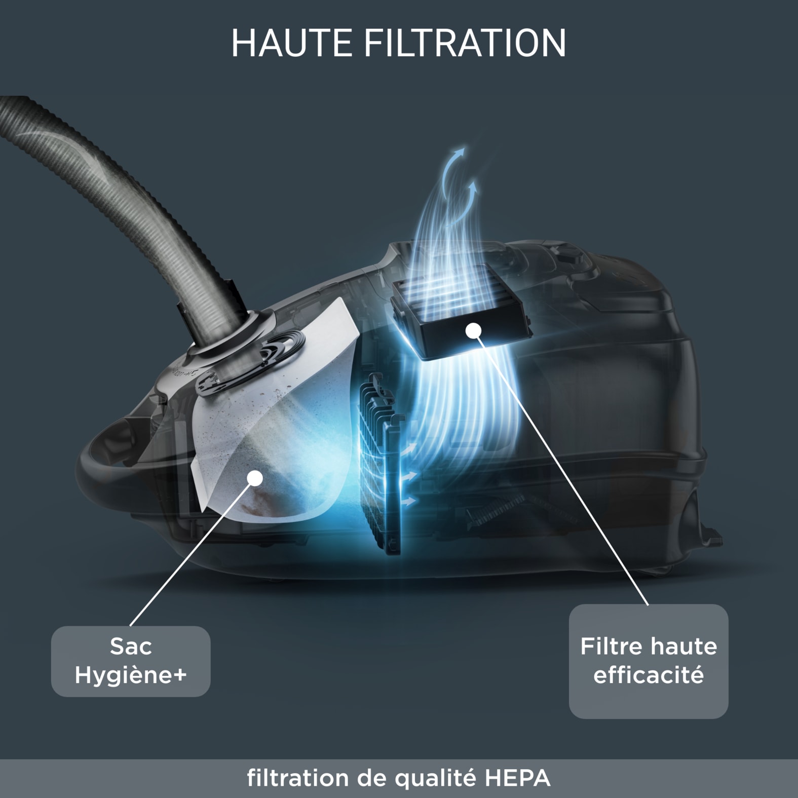 Aspirateur traîneau ROWENTA à Sac Silence Force Effitech - YY5453FE Aspirateur traîneau ROWENTA à Sac Silence Force Effitech - YY5453FE