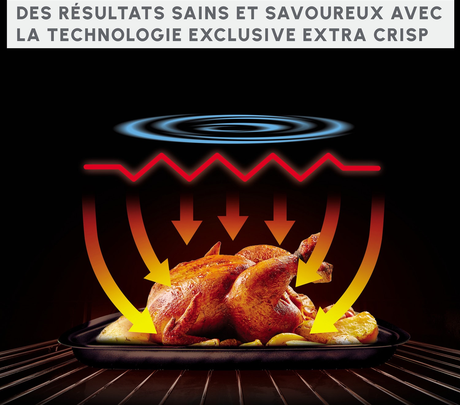 Friteuse à air chaud MOULINEX AirFryer 20L 1800W Plusieurs niveaux - AL606820