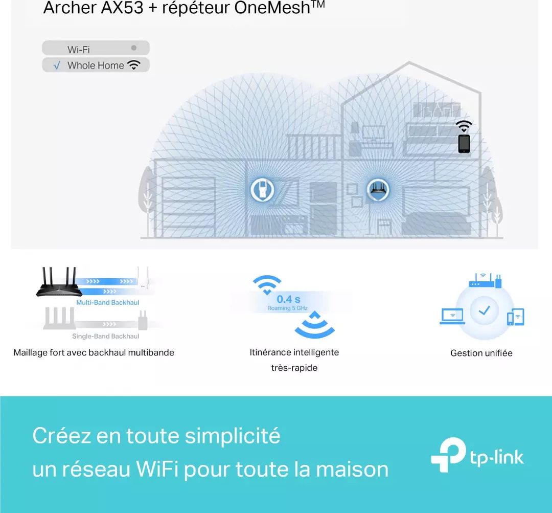 Routeur TP-LINK WiFi 6 AX3000 OneMesh Gigabit - ARCHERAX53