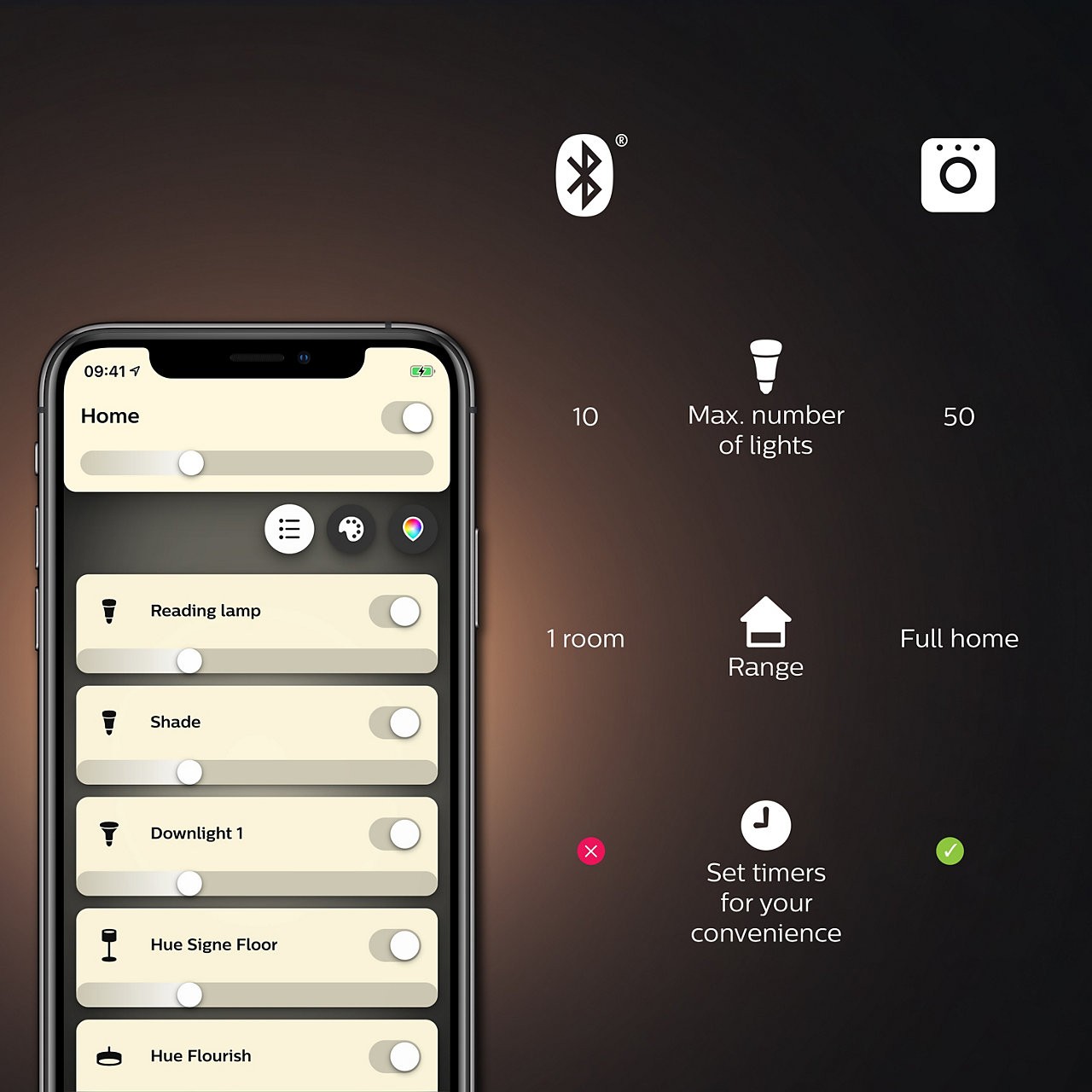 PHILIPS HUE Lumière connectée White Filament E27