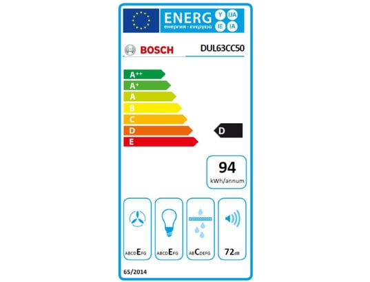 Classe énergétique D