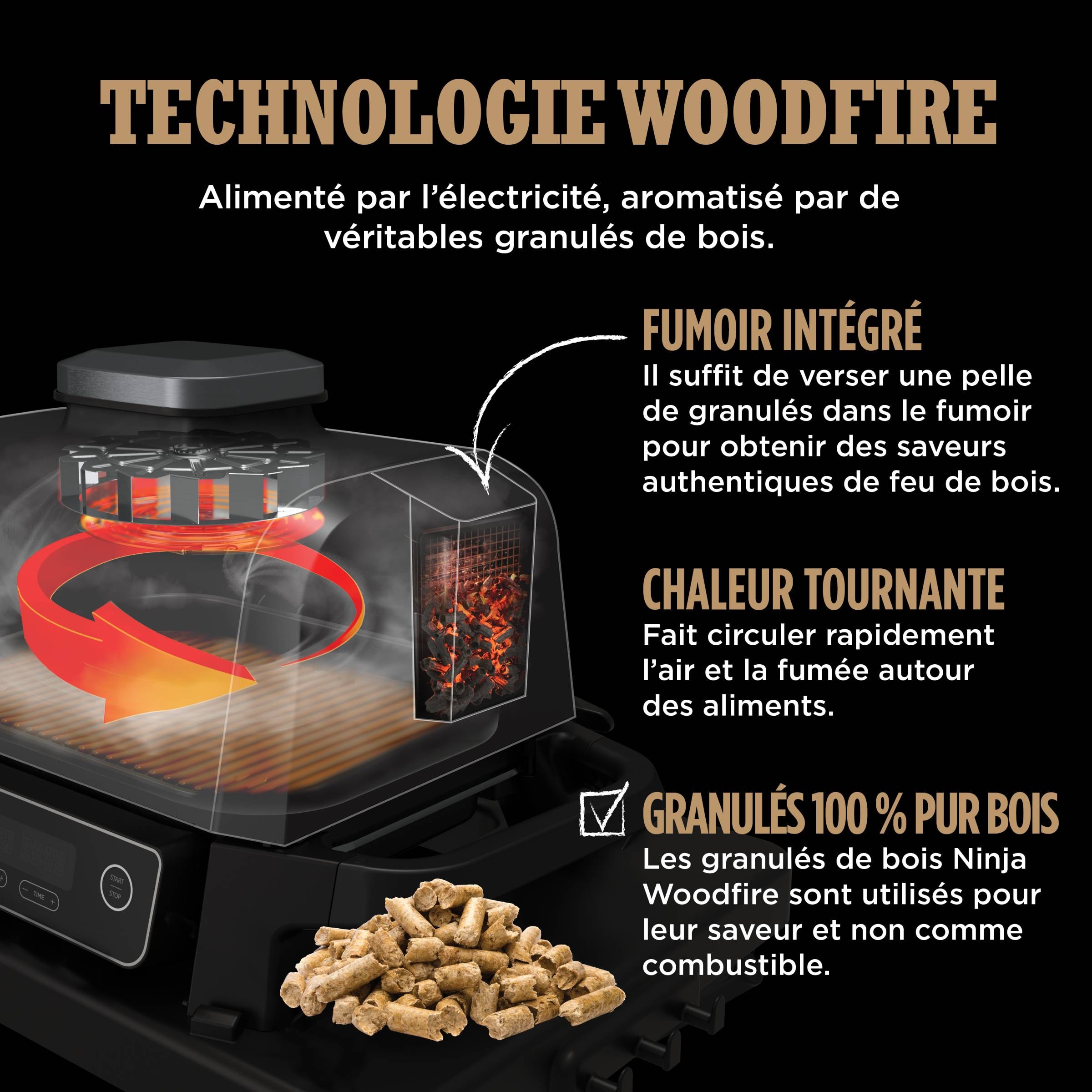 Barbecue électrique NINJA et fumoir Woodfire 2400W - OG701EU Barbecue électrique NINJA et fumoir Woodfire 2400W - OG701EU