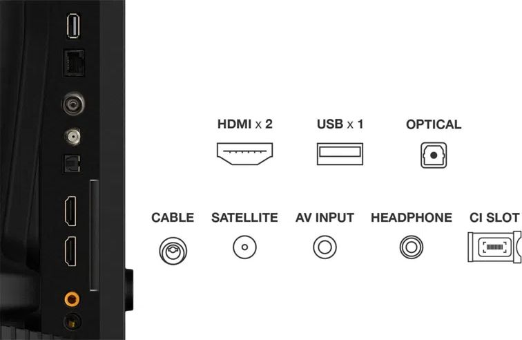 TV QLED Full HD 108 cm TCL  - 43S5L