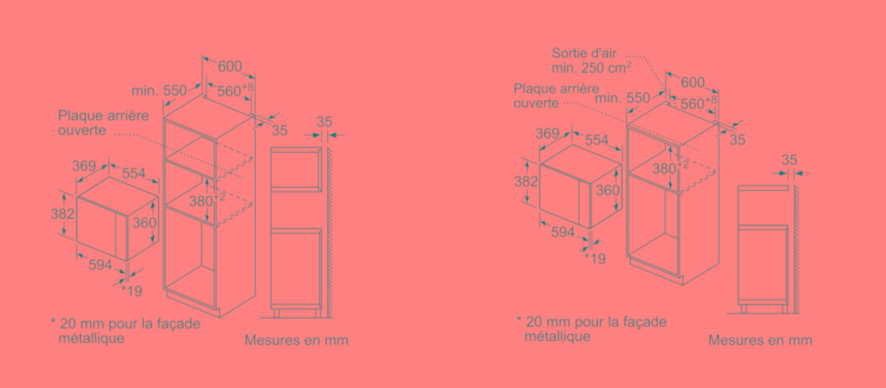 BOSCH Micro ondes Encastrable Série 4 900W 25L Blanc