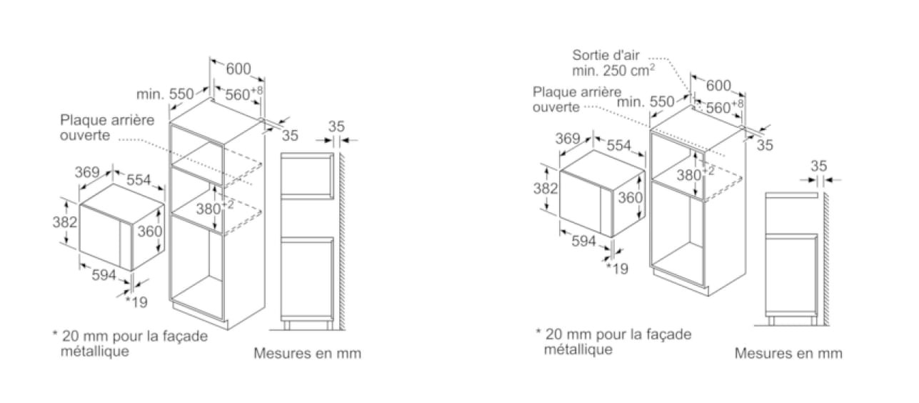 BOSCH Micro ondes Encastrable Série 4 900W 25L Blanc - BFL550MW0