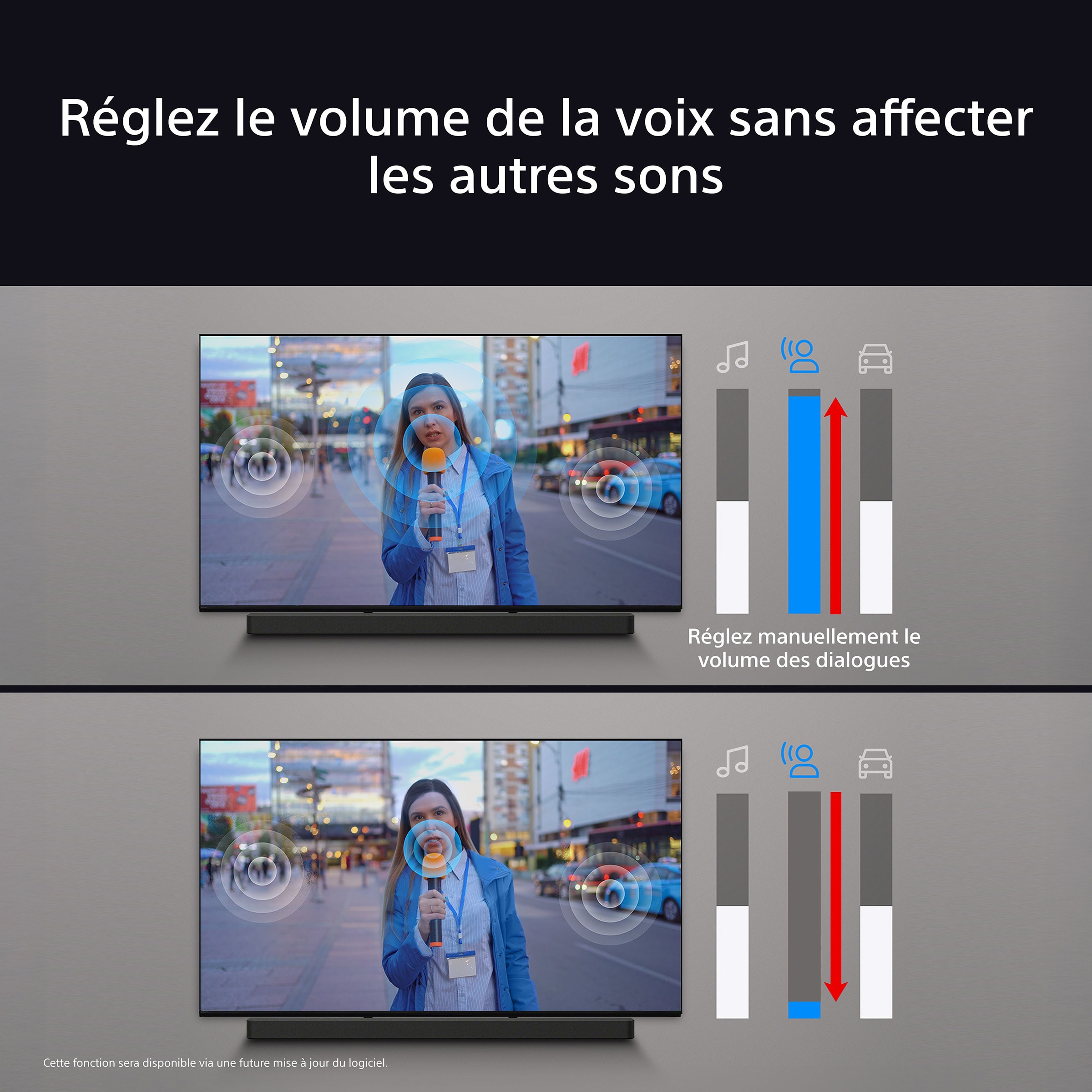 Barre de son SONY - HTS60 Barre de son SONY - HTS60