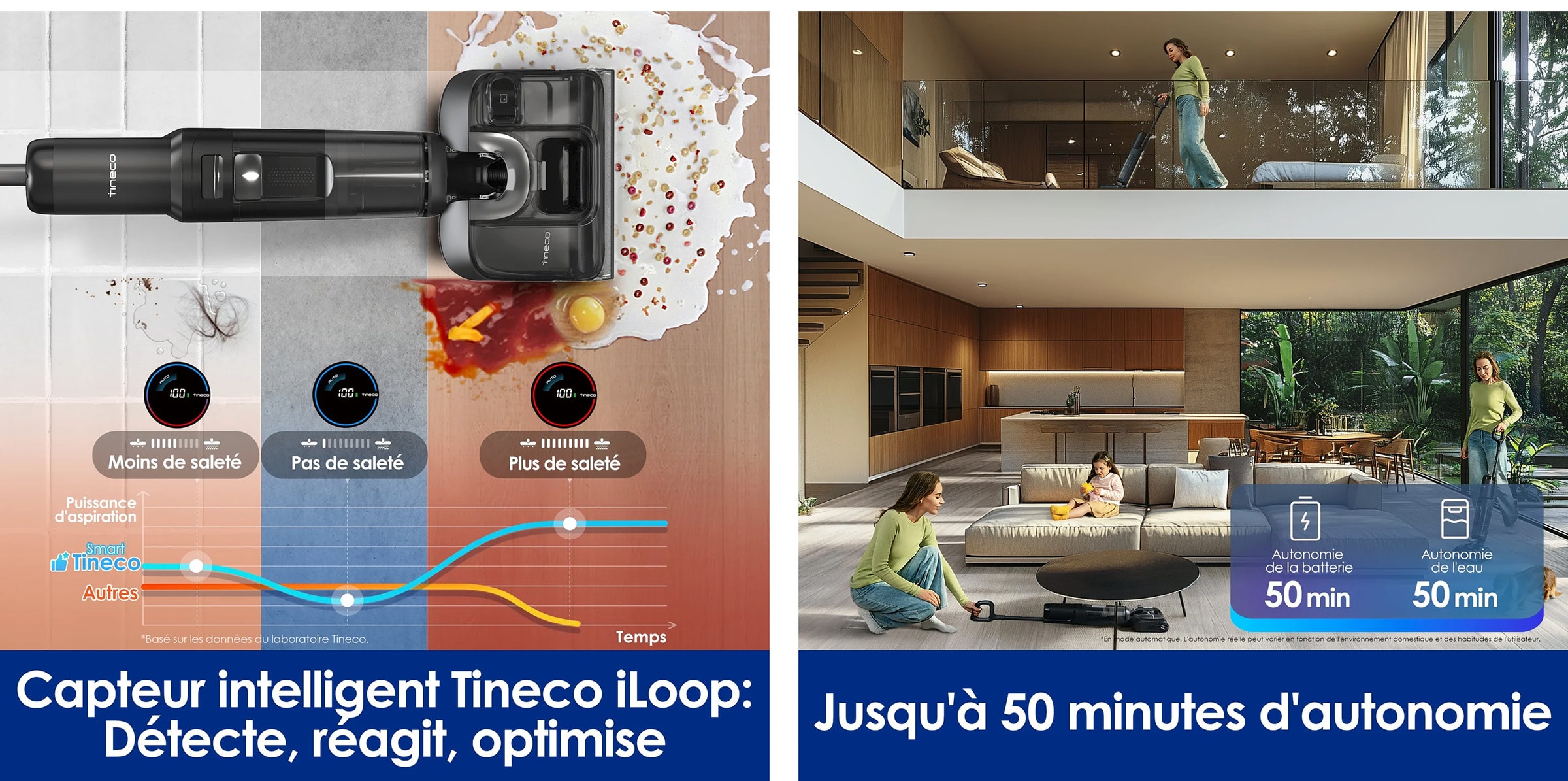 Aspirateur laveur TINECO - FLOORONE-S7STRETCH Aspirateur laveur TINECO - FLOORONE-S7STRETCH