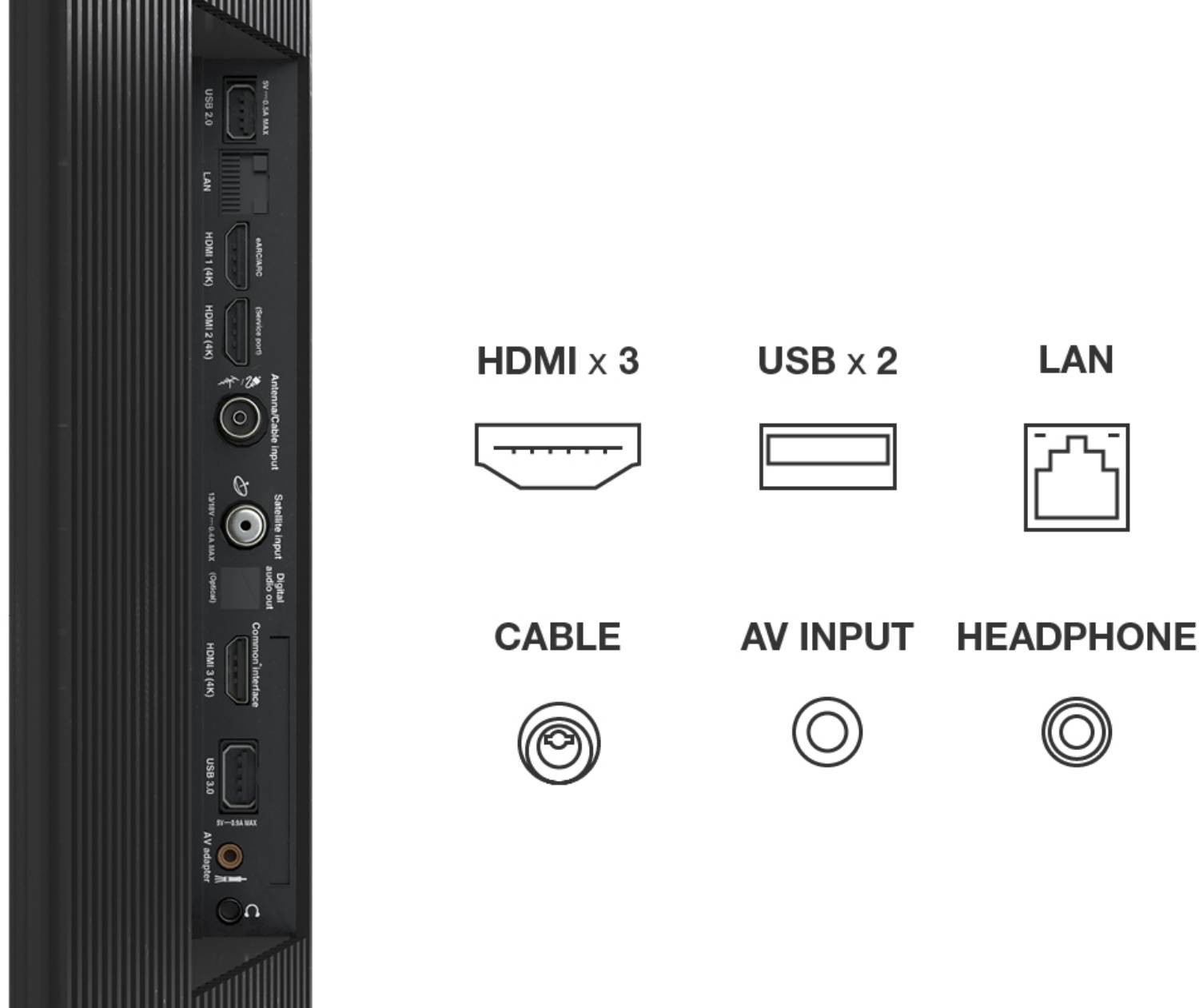 TCL TV QLED 4K 189 cm 75"