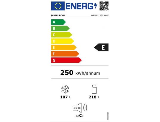 Classe énergétique E