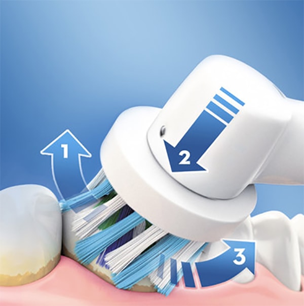 Brosse à dent électrique BRAUN  - VITALITYD100