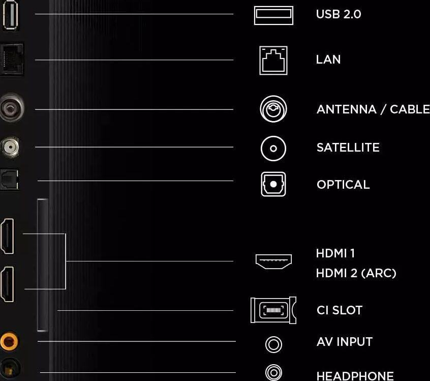TV QLED Full HD 80 cm TCL  - 32S5L