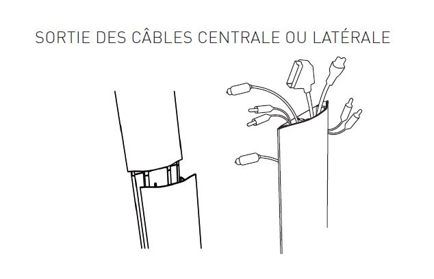 ERARD Goulotte passe-câbles 008503